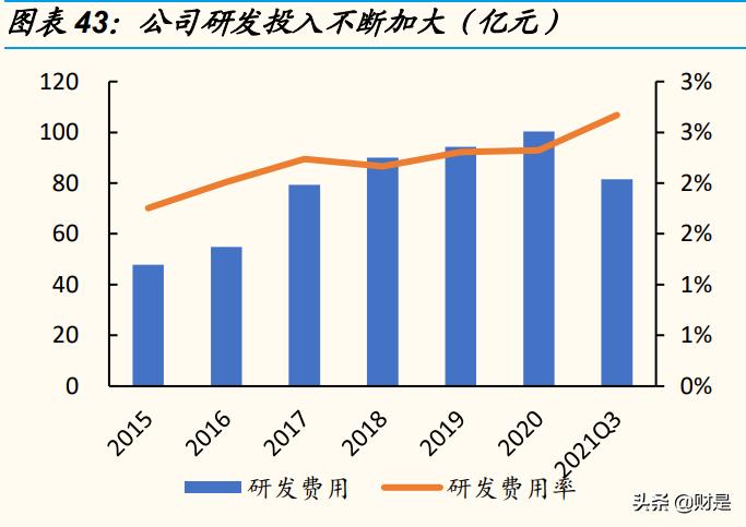 工业富联与科技巨头,中国工业富联信息技术