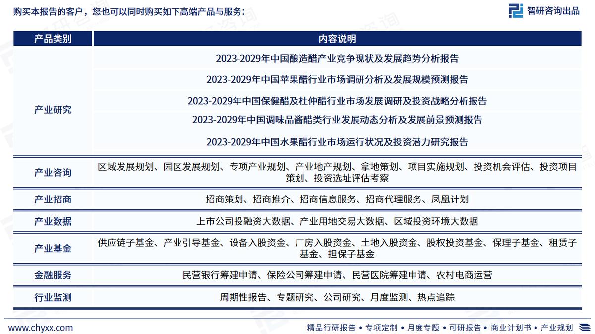 食醋行业2023产销量排名,食醋产业机遇