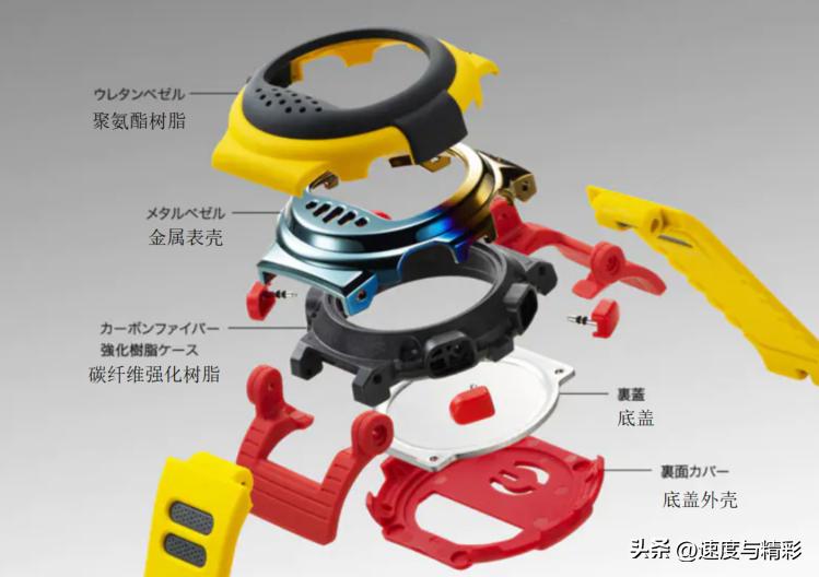 卡西欧gshock太空创想怎么打开,卡西欧g-shock中国航空创想合作款