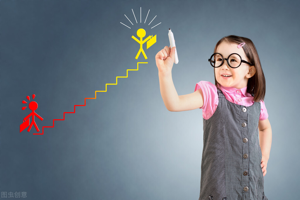 孩子懒惰拖延,孩子懒惰如何引导