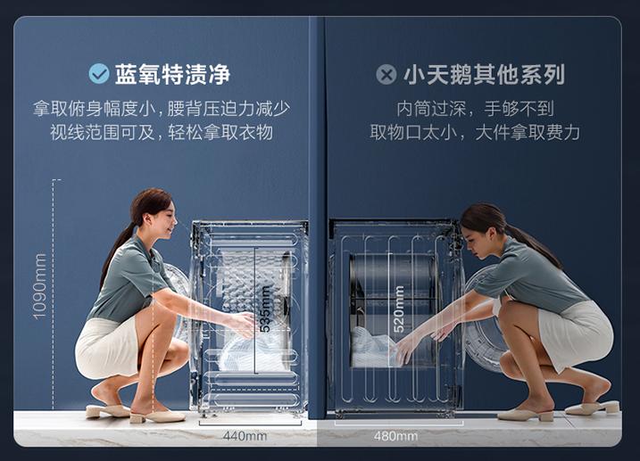 家电大兵测评滚筒洗衣机,家电大兵松下洗衣机拆解视频