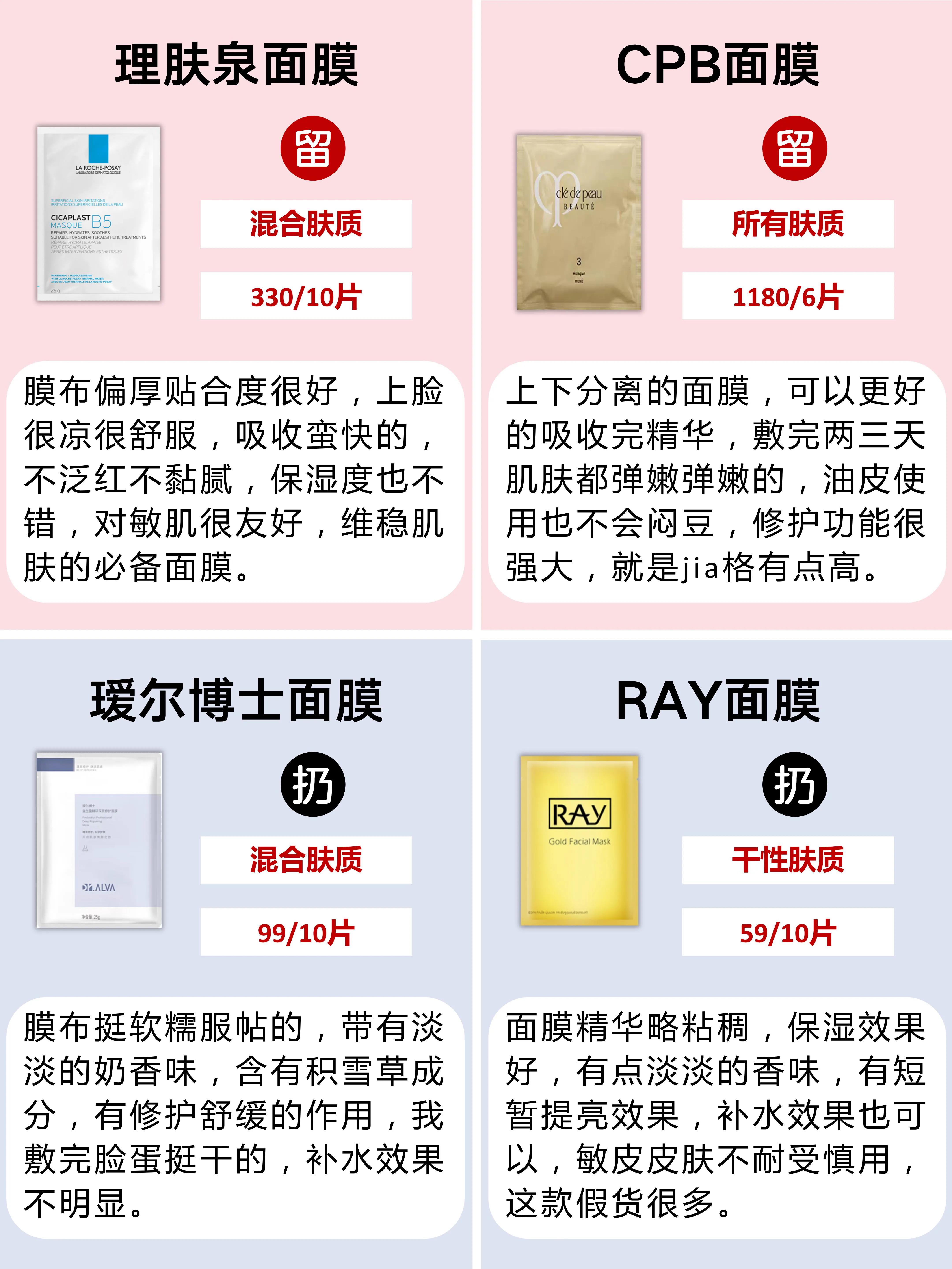 韩国天气丹化妆品好吗,韩国天气丹到底好不好