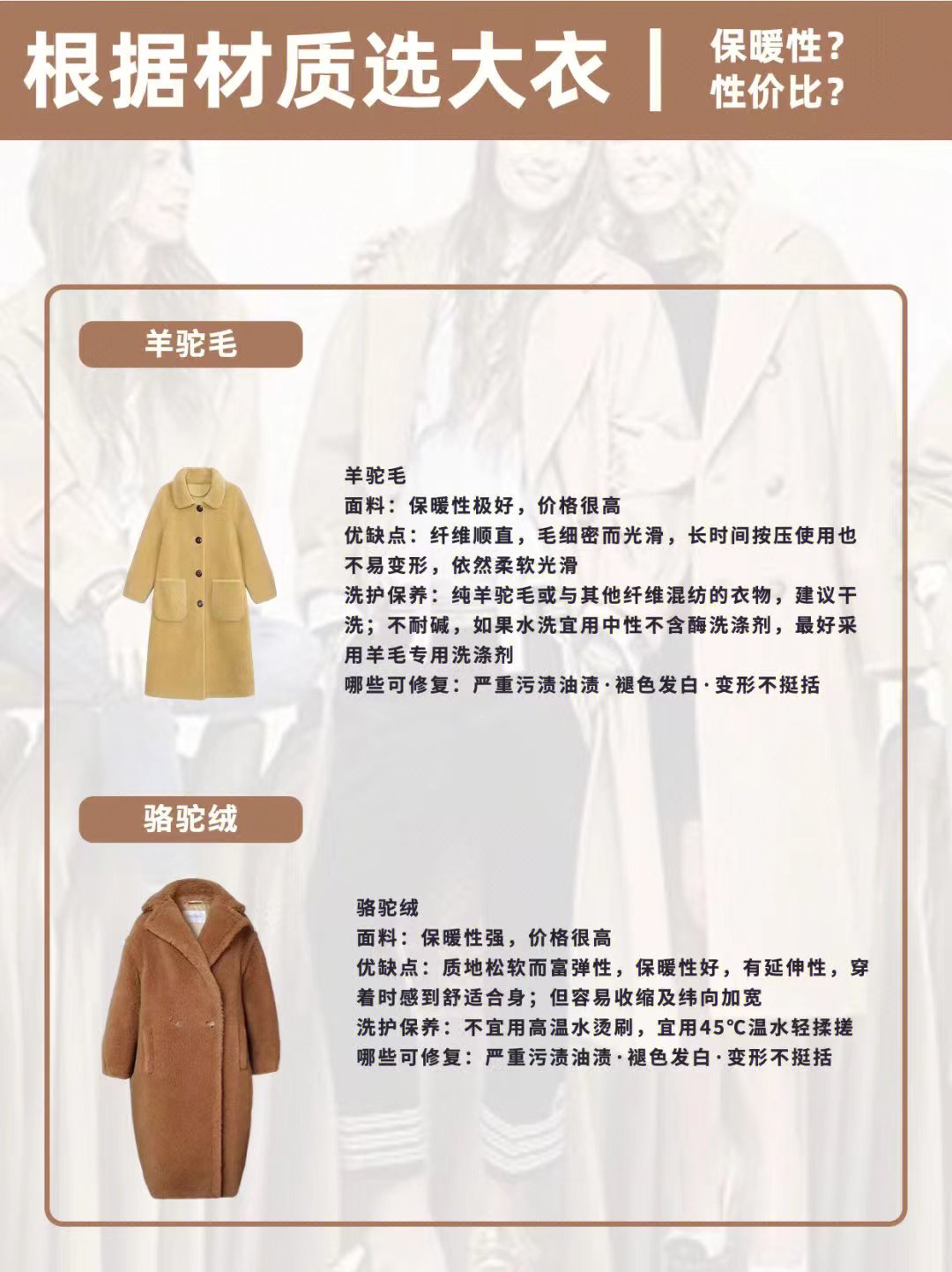 双面羊毛大衣和羊绒大衣哪个更好,关于羊绒大衣的面料知识讲解