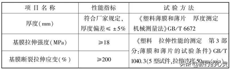 管道外防腐补口施工工艺规程,管道防腐补口剥离试验规范