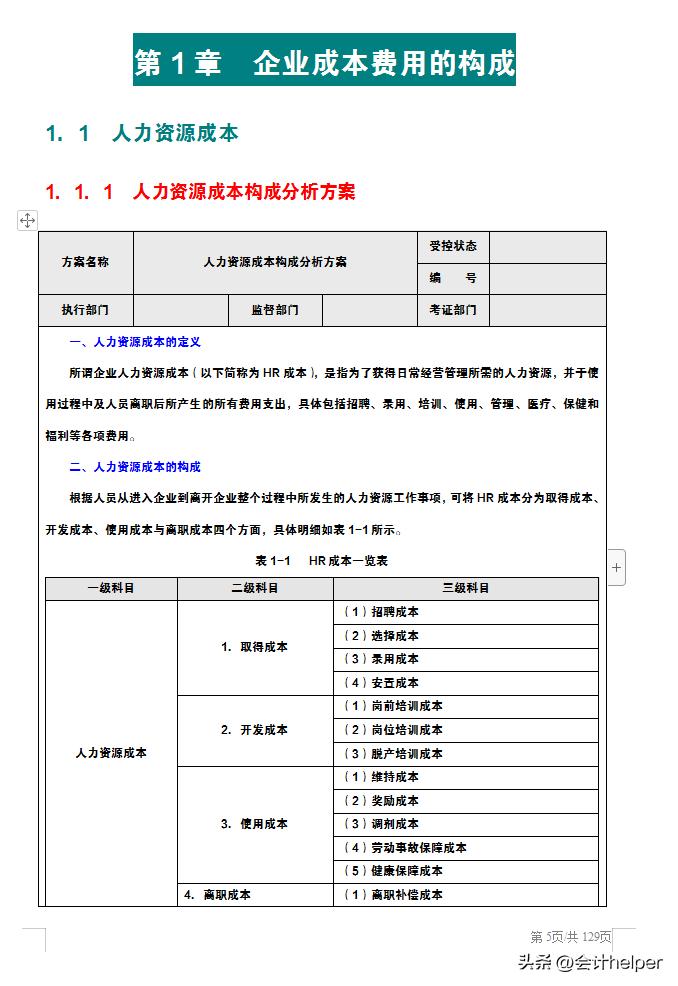 人家这才叫成本费用管控，我那做的算什么！难怪人家年终奖15W