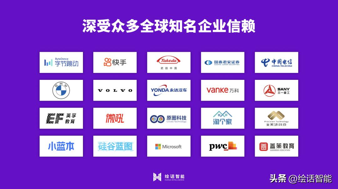 如何培训出优秀销售团队,销售团队培训方法有哪些