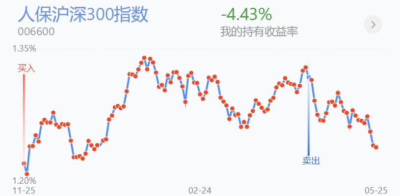 閲忚兘涓嶈冻鐭嚎闇囪崱鏁寸悊瑙嗛,涓嬭穼閲忚兘鎴樻硶