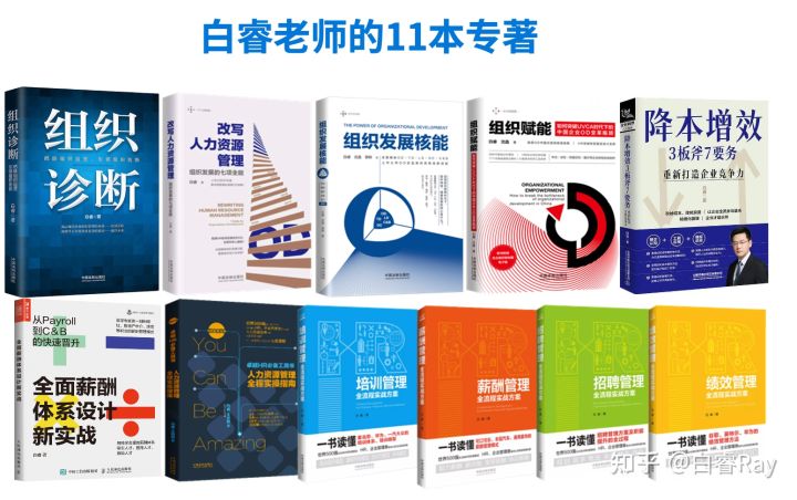 阿里薪酬普涨比例,阿里巴巴薪酬一般多少