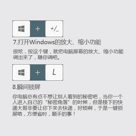 记住这些快捷键你就是电脑高手,八个超实用的电脑快捷键