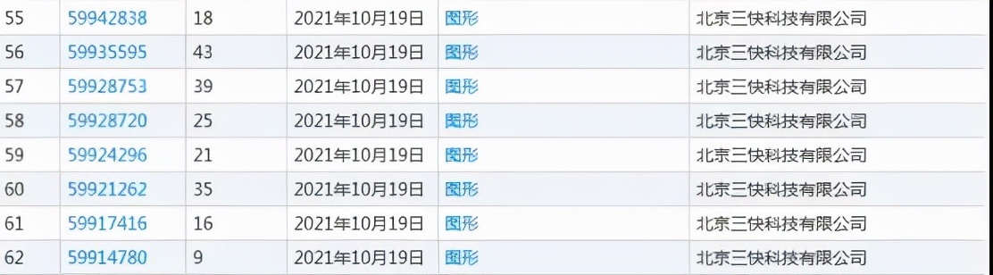美团外卖为什么更换logo,美团外卖logo要上人气新店标签吗