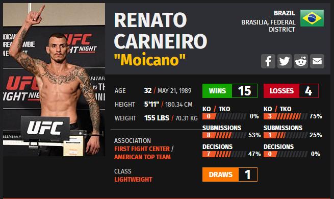 ufc271赛前,UFC287赛前分析