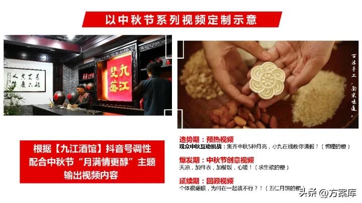 镇江抖音代运营方案,珠海抖音营销策划推广运营方案