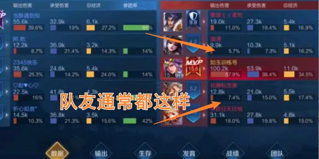 打野怎么玩才能不被elo制裁,打野怎么一带四打破elo机制