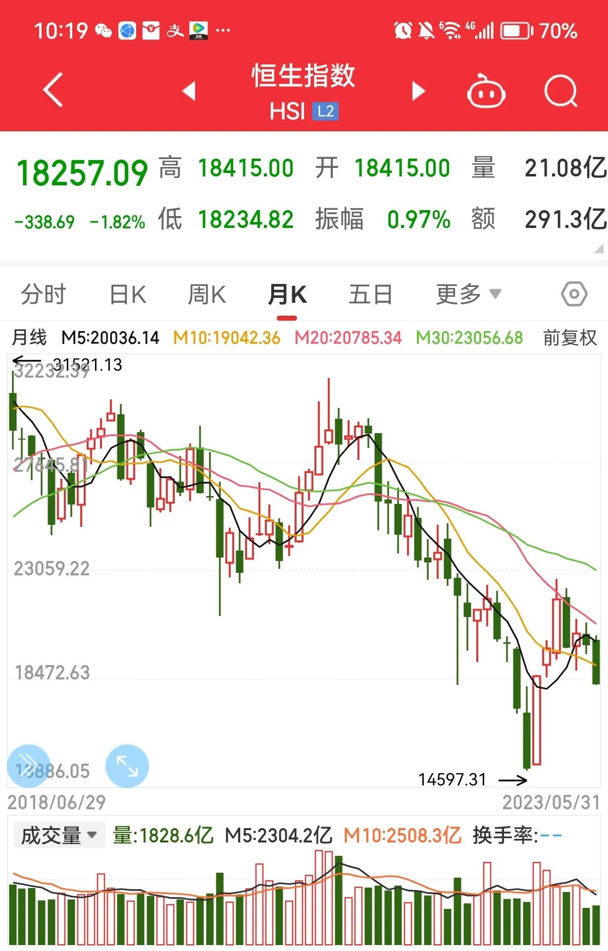 港股买入操盘,港股买入方式增强限价买入