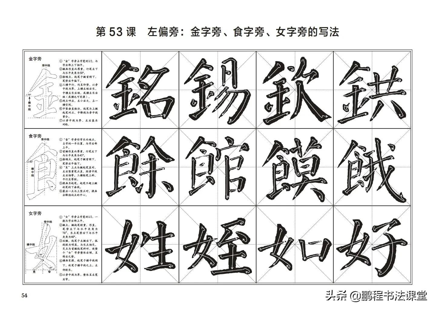 颜真卿勤礼碑页字旁教程,颜勤礼碑偏旁部首解析