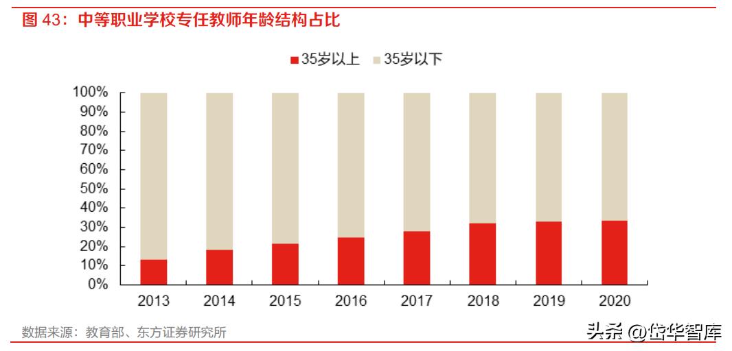 深耕教育全面赋能教培机构,深耕教育培训行业
