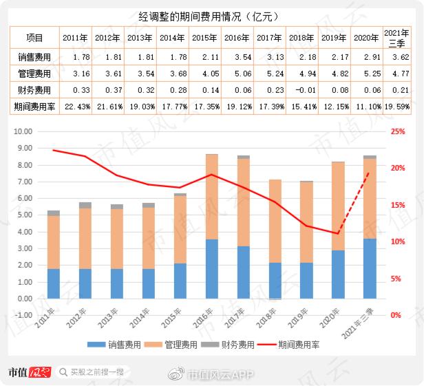 软件国产替代进展迅速,中国软件国产化替代