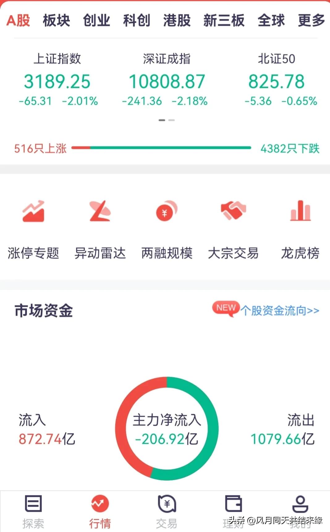 股票100股可以拆开卖吗,股票交易如何把可用转为可取
