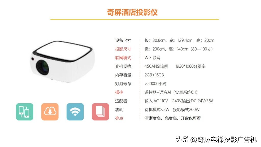 酒店投影仪使用教程完整版,酒店投影仪的使用方法