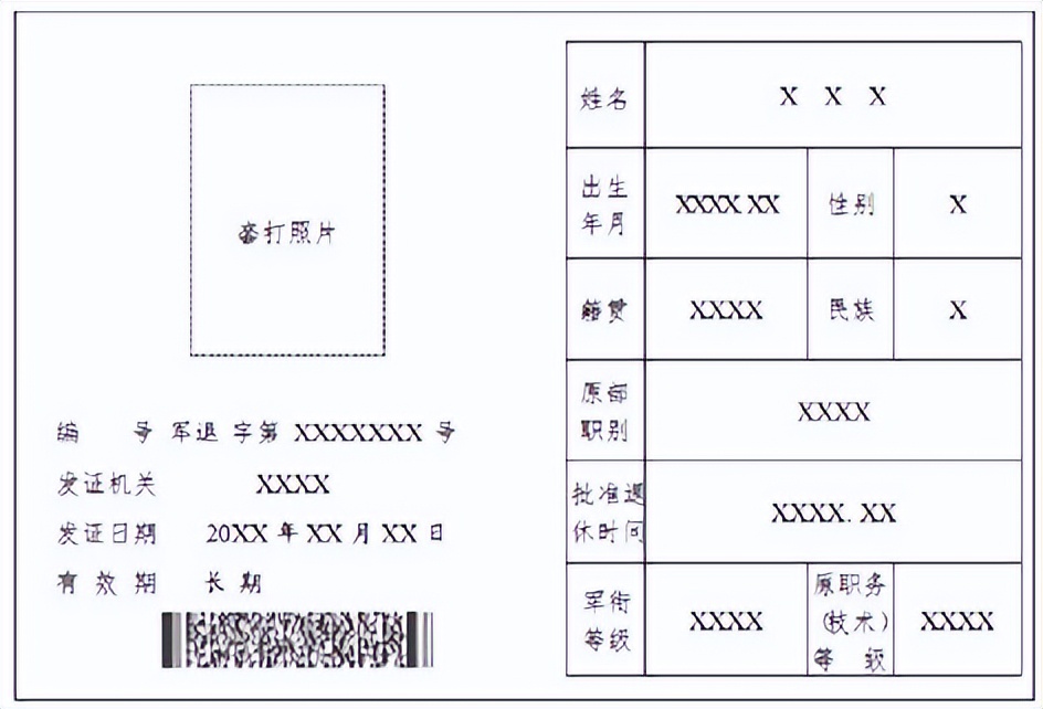 新的军士证怎么办理,士官证换军士证