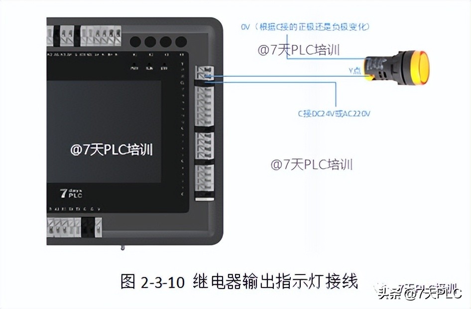 plc实操题库,plc红绿灯交替闪烁图文