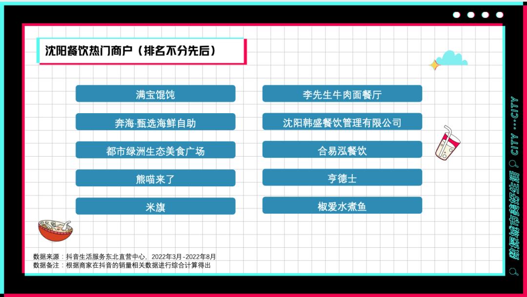 沈阳一个令人陶醉的城市之旅,沈阳心动之城