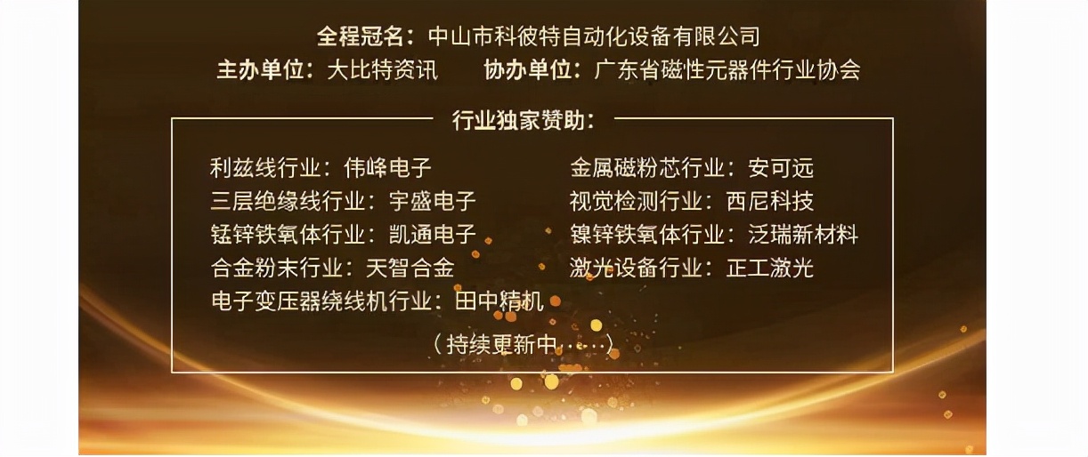 科彼特杯行业评选共204家企业入围角逐