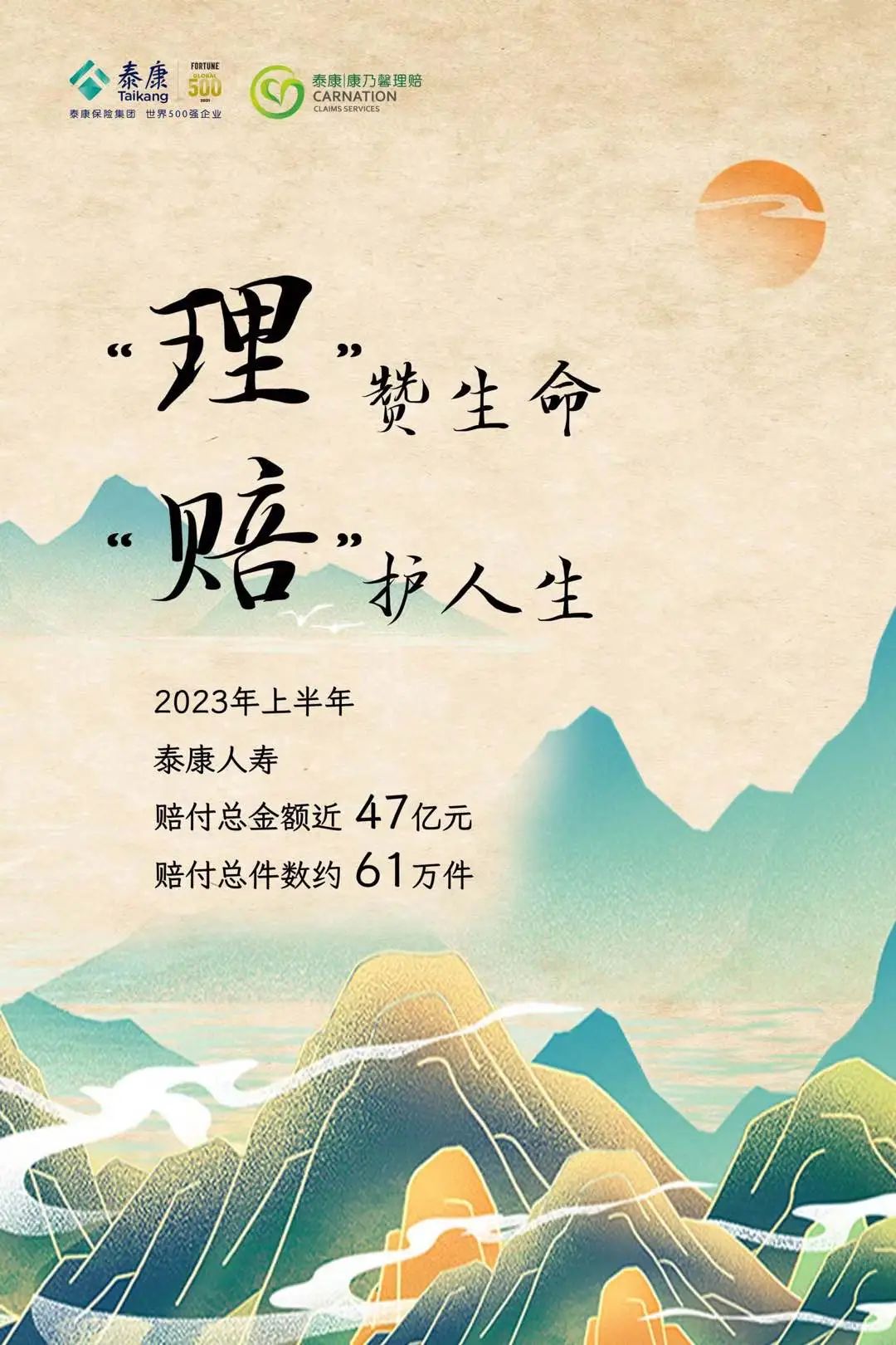 泰康保险年度赔付额,泰康人寿全年收入与赔付支出