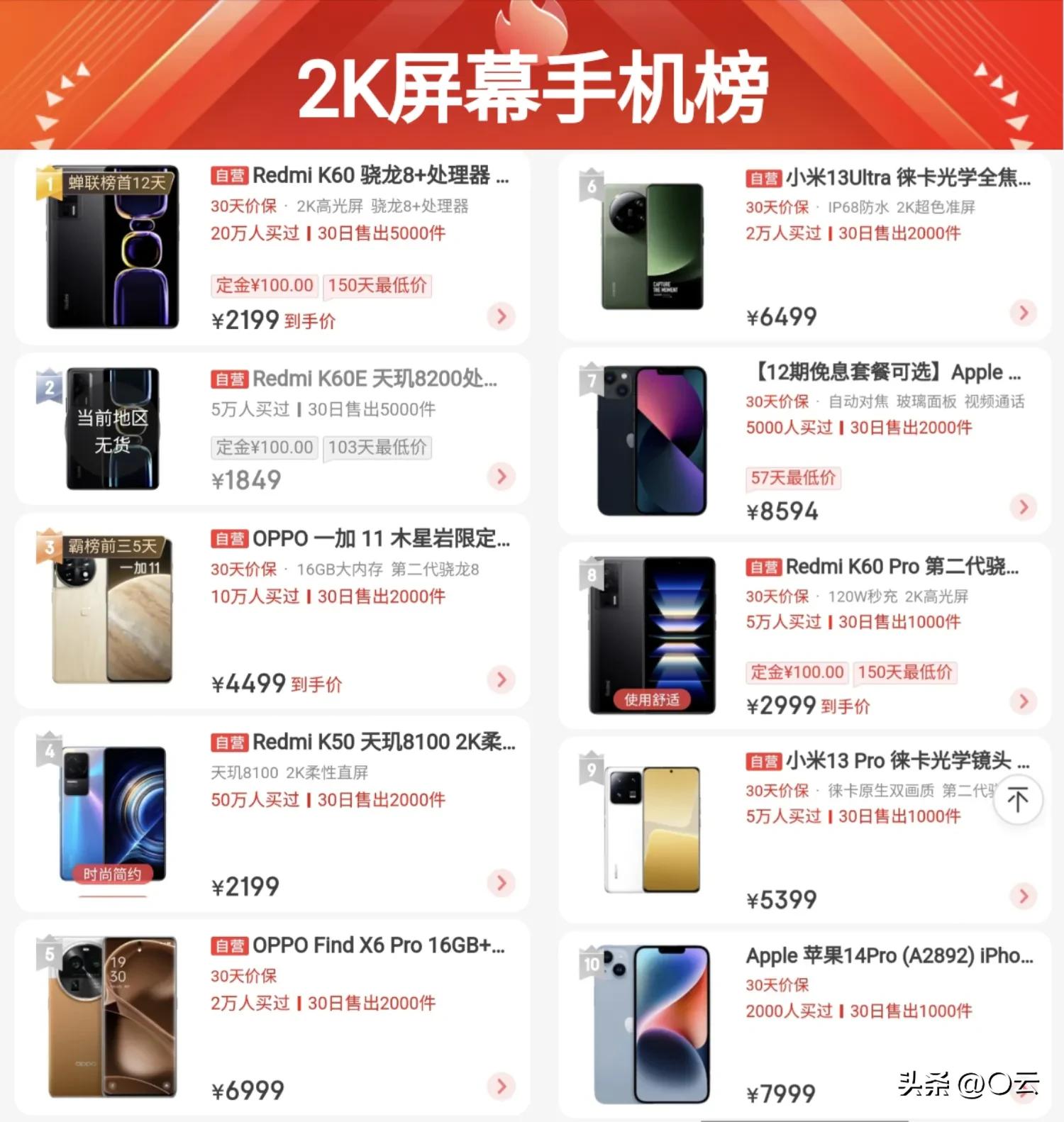 2k屏幕手机推荐排行榜前十名,最新2k屏幕手机推荐排行榜