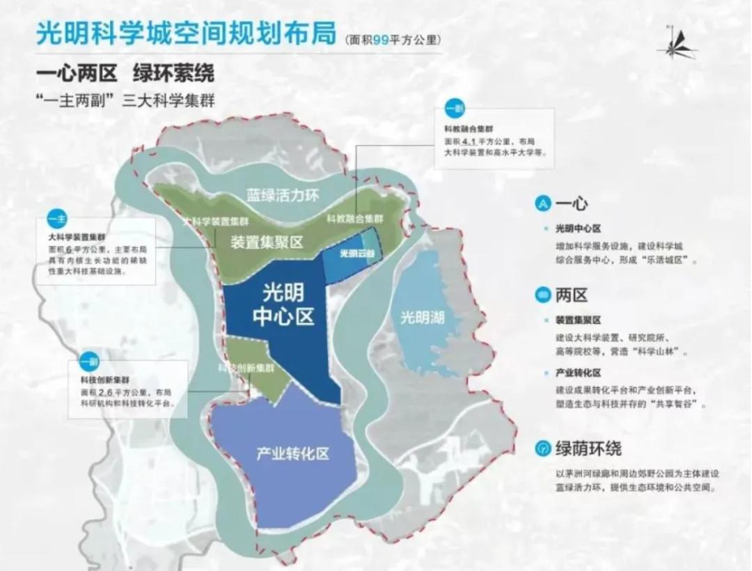 2020光明房价,光明下半年最便宜楼盘