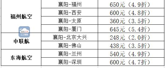 中秋节遇上教师节襄阳机场特惠机票最低200元