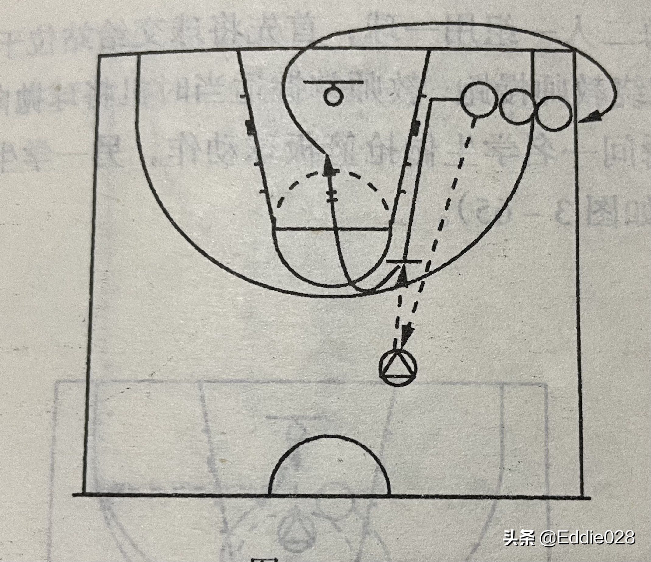 零基础篮球训练分享投篮技术,零基础篮球球感训练方法
