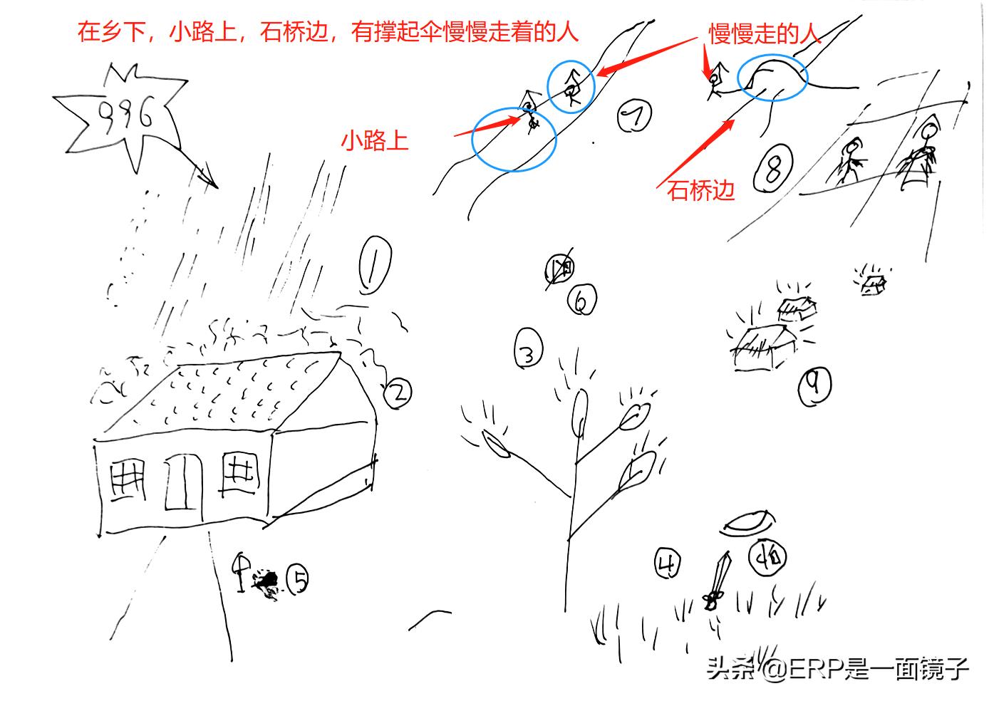 孩子背课文就哭怎么办,孩子背课文有什么技巧