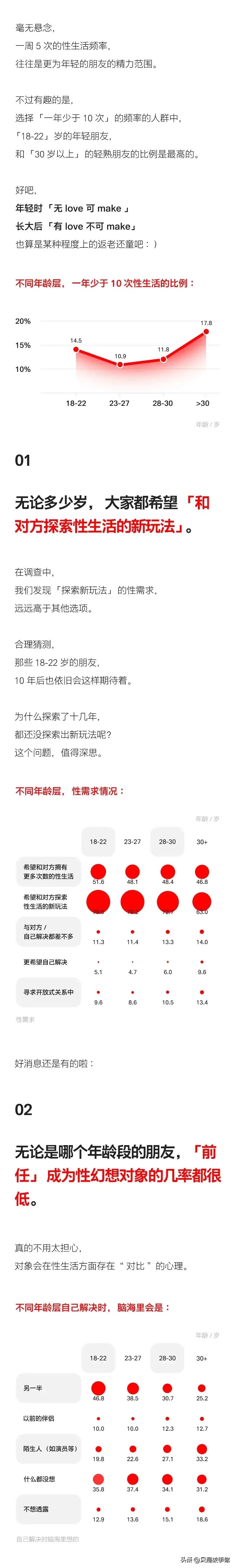 情侣真实日常的漫画黑白,情侣生活漫画视频