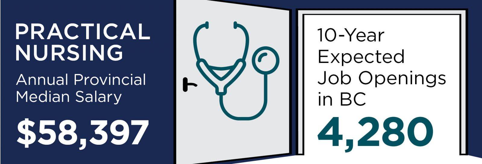 加拿大紧缺职业清单,加拿大哪个职业紧缺2024