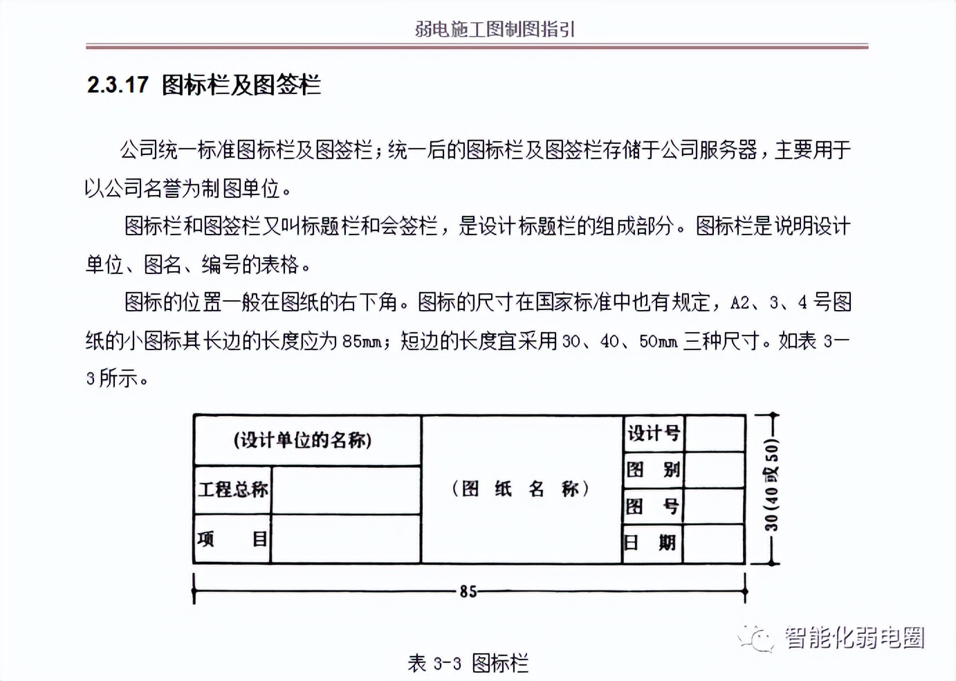 弱电综合工程图纸讲解,如何看懂弱电施工图纸的基本知识