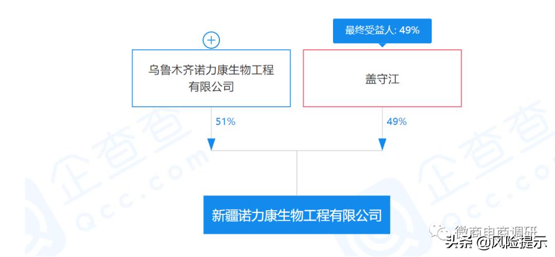 百家安骗局揭秘,虚假宣传骗人买原始股犯法吗