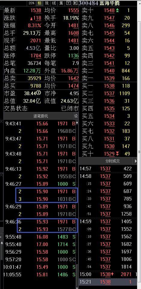 量化交易机器人对比,量化交易和机器人的区别