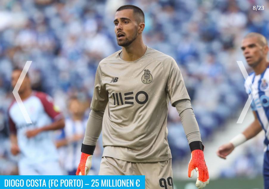 德转更新巴西球员身价榜,门德斯身价排行