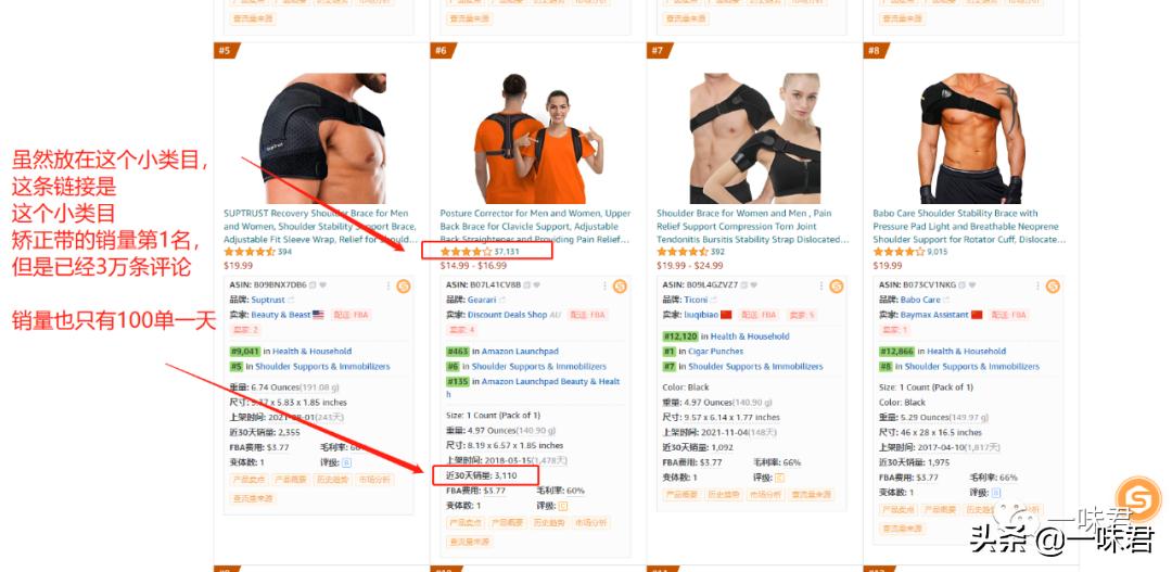 亚马逊类目节点和排名不一致,亚马逊如何增加类目节点麦家汇