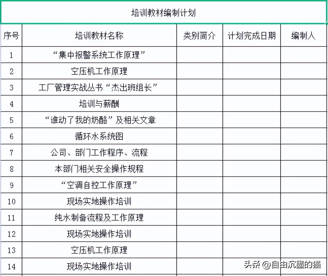 集成电路设计技术培训学校,集成电路培训项目