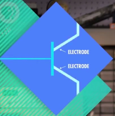 计算机科学速成课编程语言发展史,80年代学习计算机编程