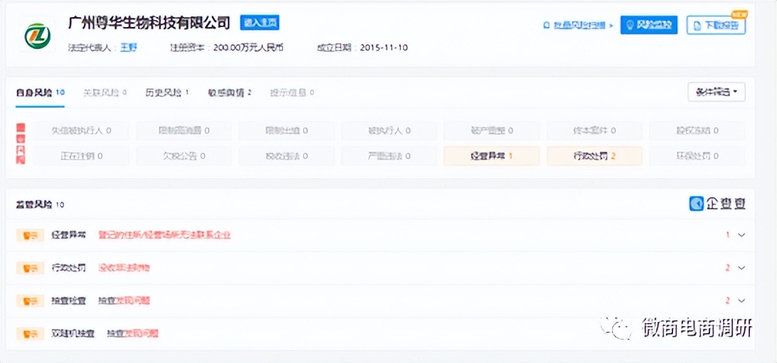 聚美咖可以抗衰老、逆生长？虚假宣传、“拉人头”涉嫌违法违规