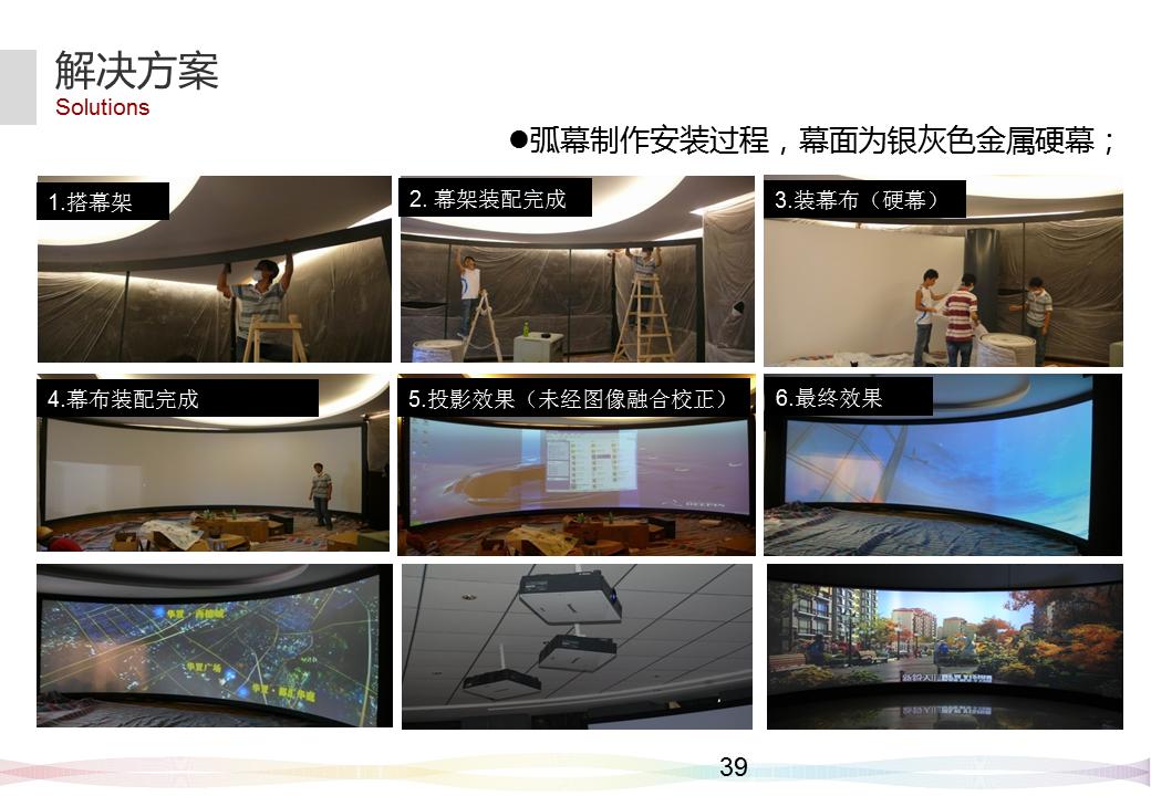 多媒体展示属于什么教学方法,多媒体实物展示台使用方法