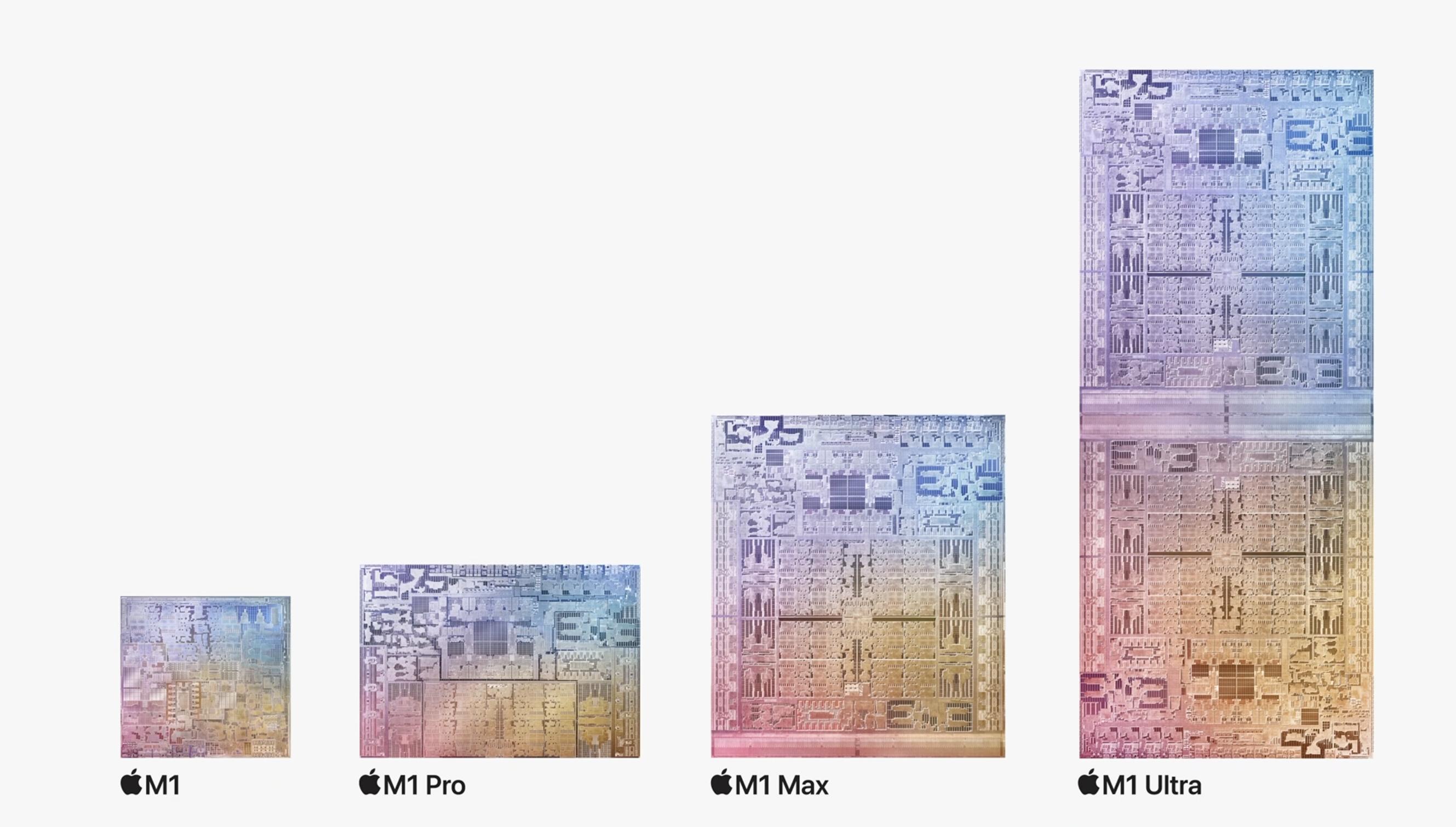 买macminim2需要买什么配件,macminim2配什么显示器最合适