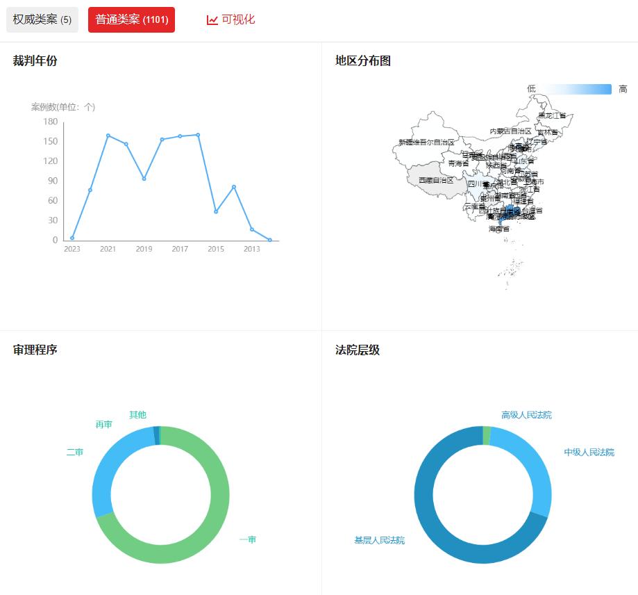 企业风险提醒怎么解除,结合实际情况旅行社如何规避风险