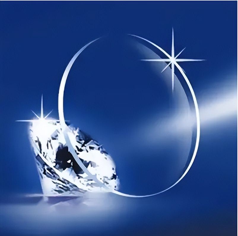 重庆什么地方配眼镜正规便宜,重庆配眼镜哪里最好