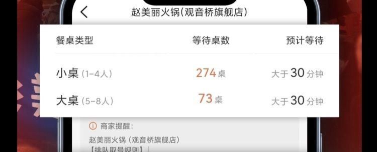 五一自助火锅烤肉,五一广州必吃网红羊蝎子火锅推荐