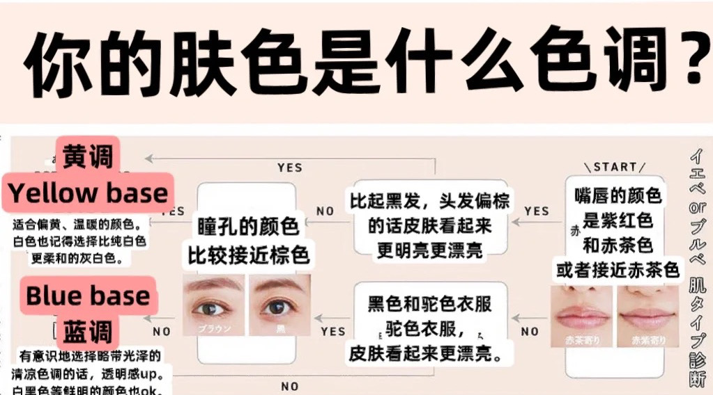 针织衫最潮搭配技巧,针织衫这么穿让你美翻整个春天