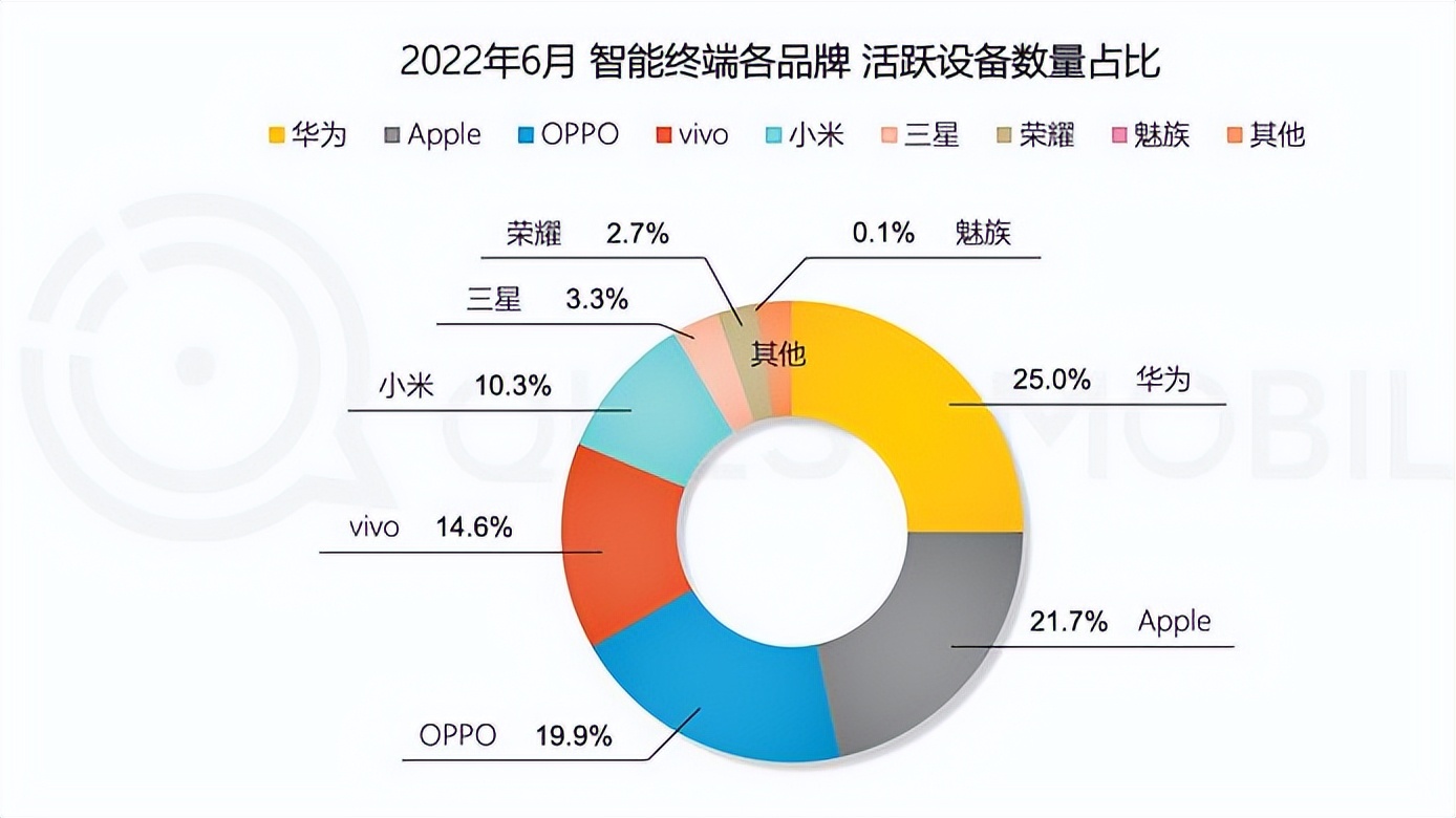 华为2023年最新手机发布,2023下半年最新款手机华为